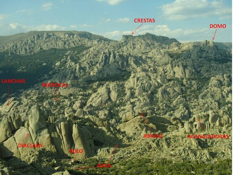 FIGURA 7. Panorâmico das formas maiores desde a cima do Yelmo. Pedriza posterior (Serra de Guadarrama).